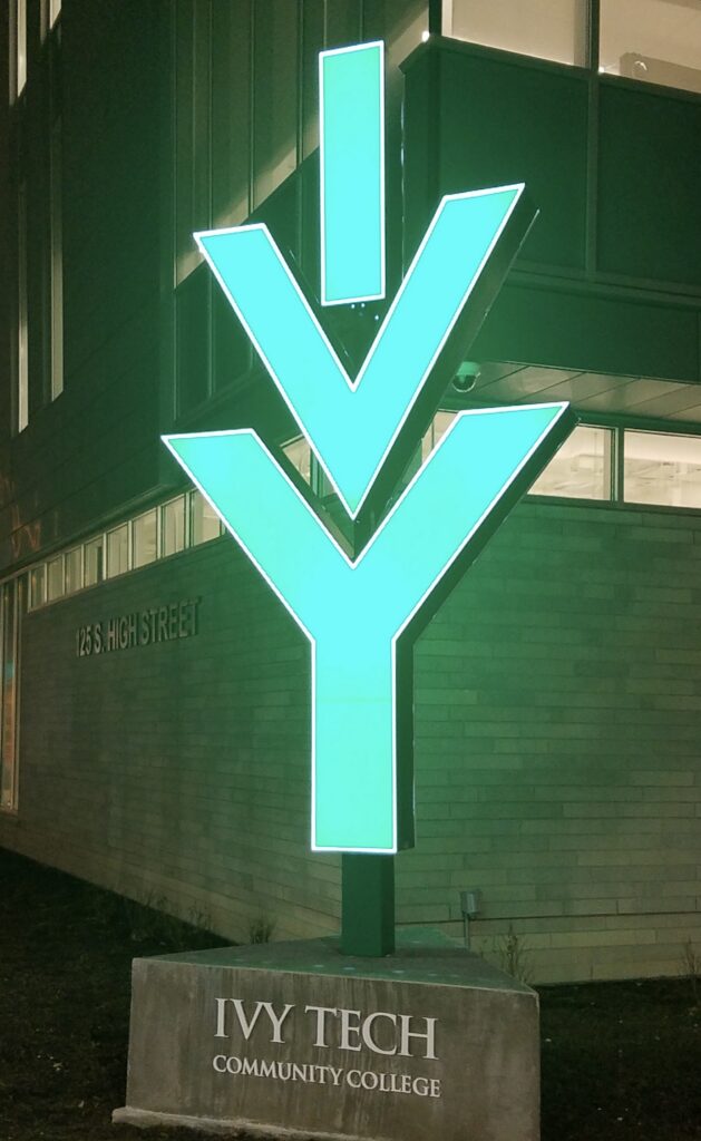 Illuminated Signs for Small Business Most Popular Types of Lit Signs